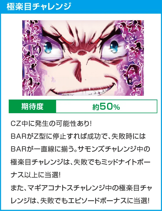 回胴式遊技機グランベルム