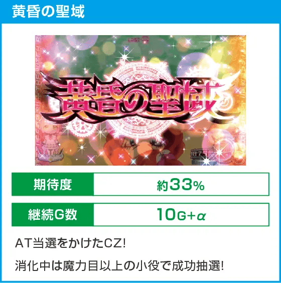 回胴式遊技機グランベルム