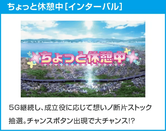 回胴式遊技機グランベルム