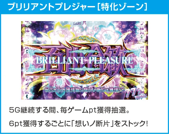 回胴式遊技機グランベルム