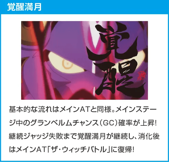 回胴式遊技機グランベルム