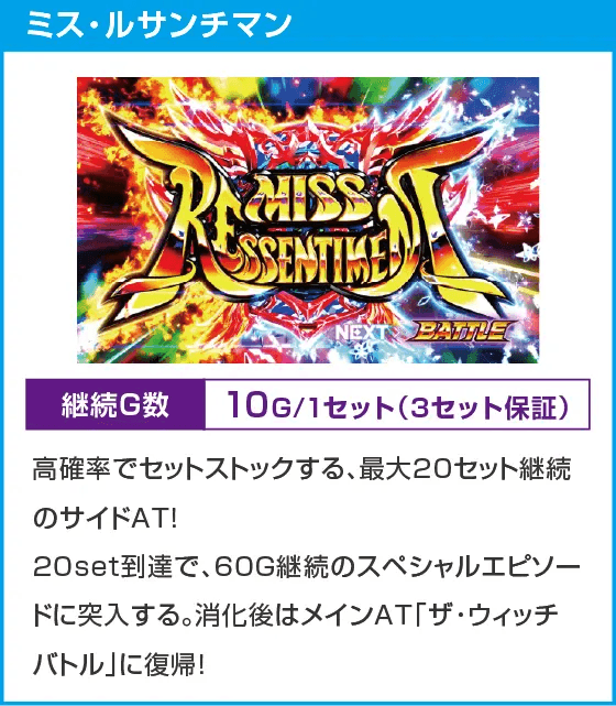 回胴式遊技機グランベルム