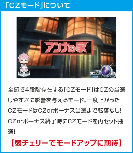 回胴式遊技機グランベルム