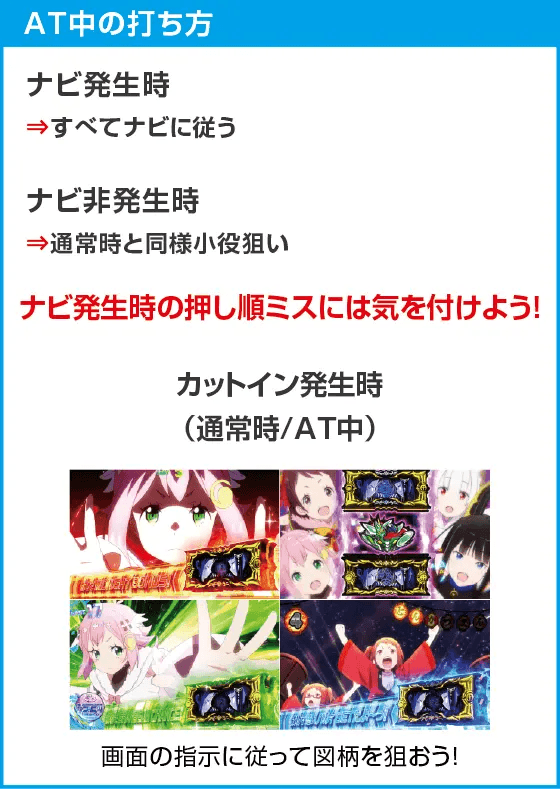 回胴式遊技機グランベルムのスペック