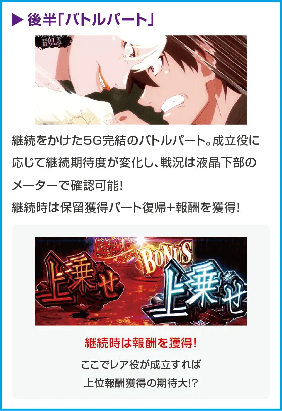 パチスロ傷物語 -始マリノ刻-