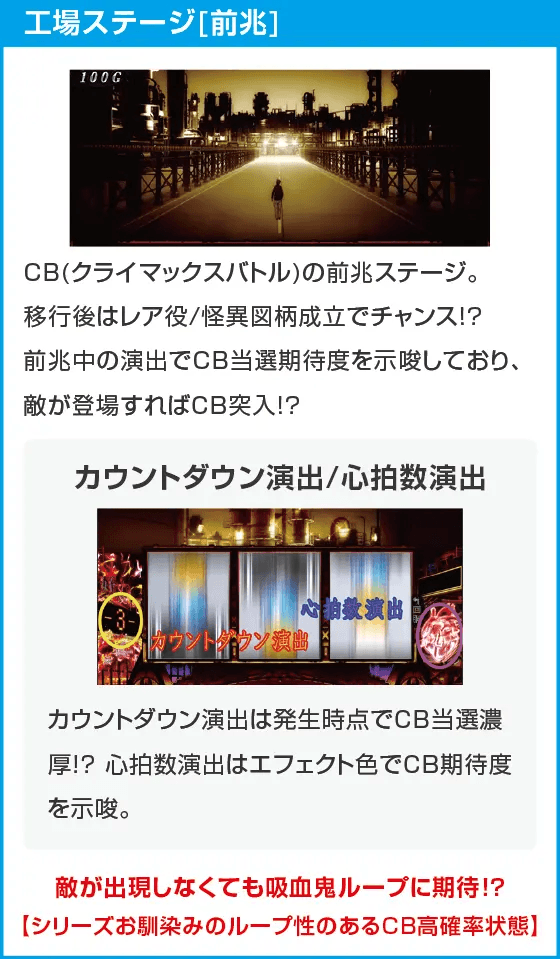 パチスロ傷物語 -始マリノ刻-