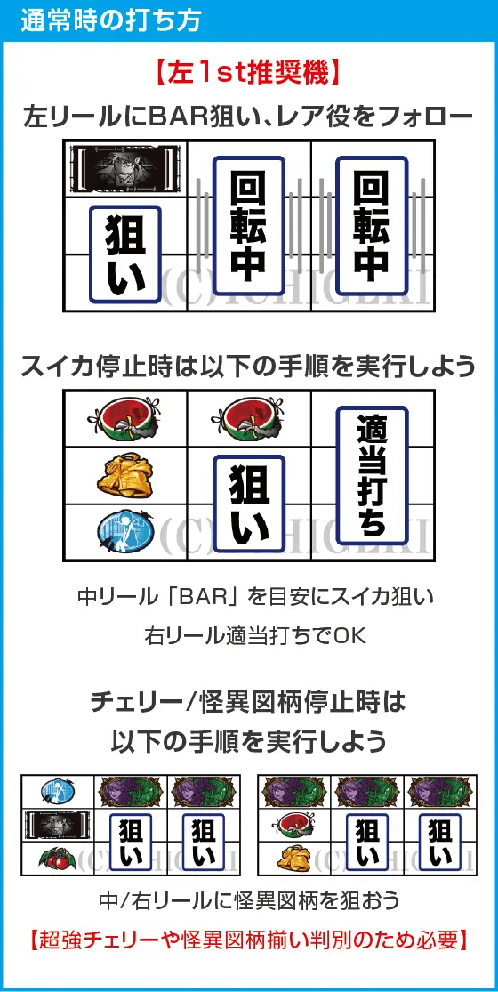 パチスロ傷物語 -始マリノ刻-のスペック