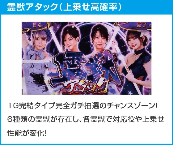 麻雀格闘倶楽部 覚醒