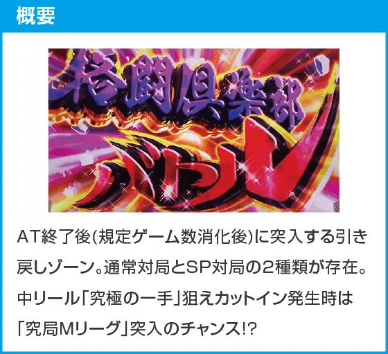 麻雀格闘倶楽部 覚醒