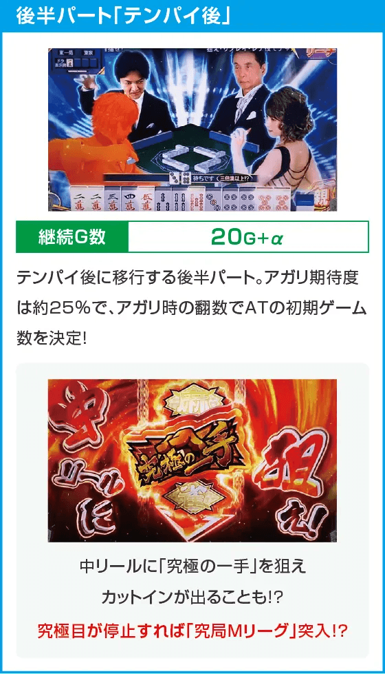 麻雀格闘倶楽部 覚醒