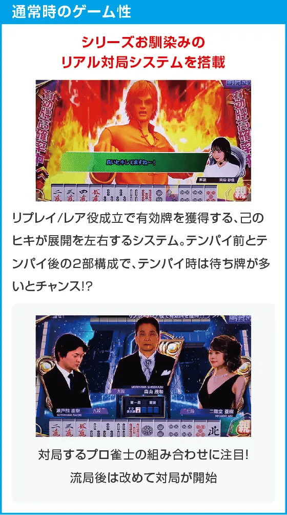 麻雀格闘倶楽部 覚醒