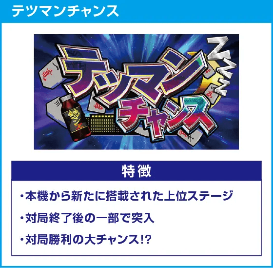 麻雀格闘倶楽部 覚醒