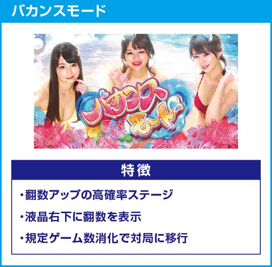 麻雀格闘倶楽部 覚醒