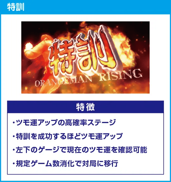 麻雀格闘倶楽部 覚醒