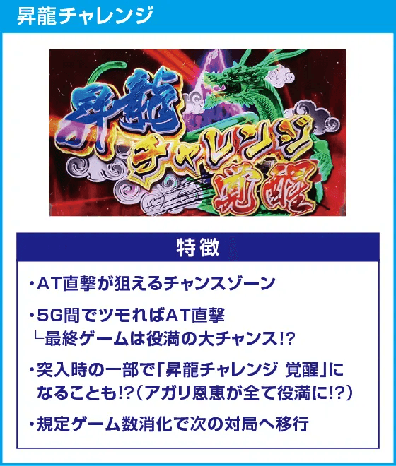 麻雀格闘倶楽部 覚醒