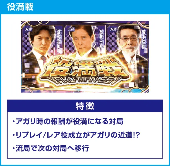 麻雀格闘倶楽部 覚醒