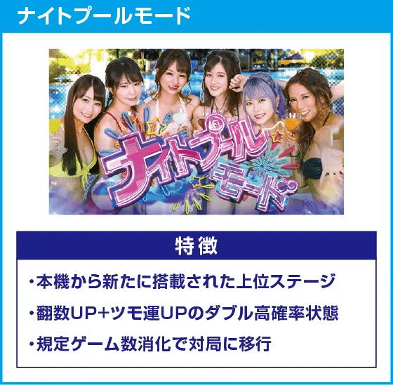 麻雀格闘倶楽部 覚醒