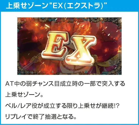 戦国コレクション５超極楽ＬＯＯＰ