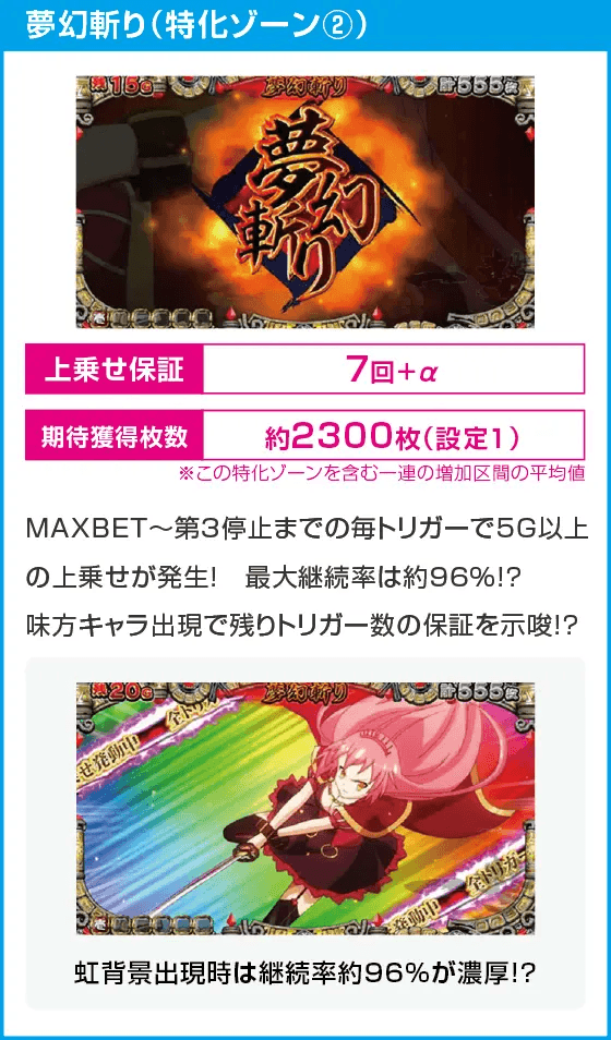 戦国コレクション５超極楽ＬＯＯＰ