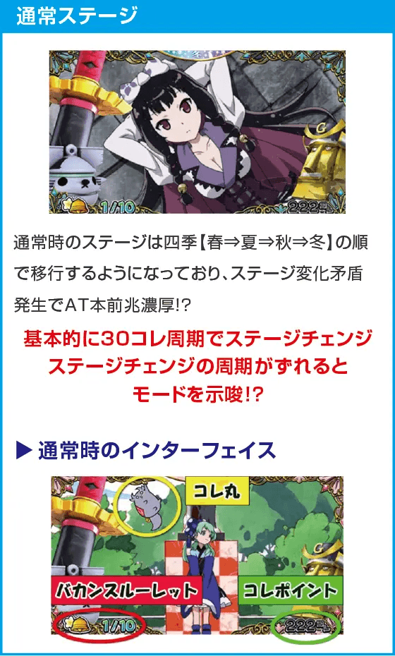 戦国コレクション５超極楽ＬＯＯＰ