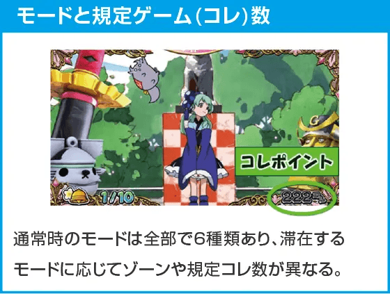 戦国コレクション５超極楽ＬＯＯＰ