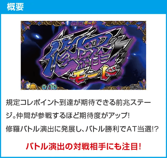 戦国コレクション５超極楽ＬＯＯＰ