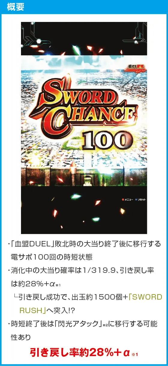 スマートぱちんこ ソードアート・オンラインのスペック