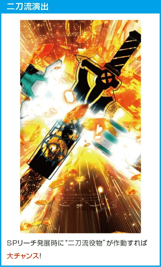 スマートぱちんこ ソードアート・オンラインのスペック