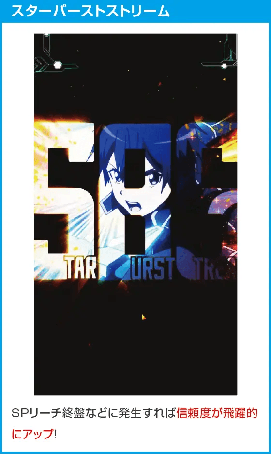 スマートぱちんこ ソードアート・オンラインのスペック