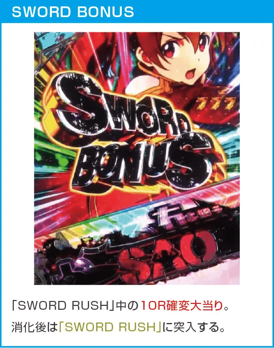 スマートぱちんこ ソードアート・オンラインのスペック