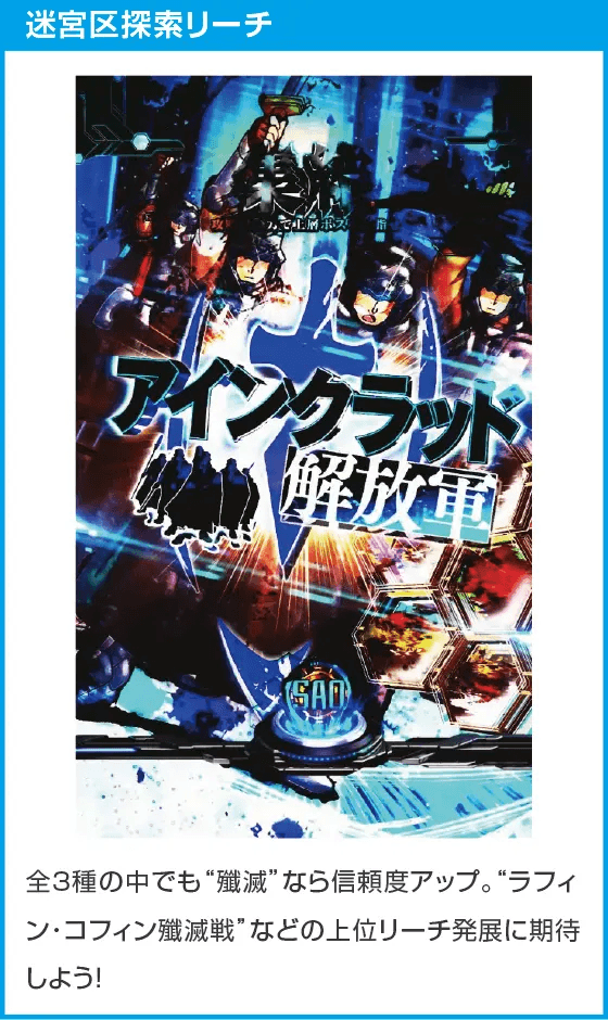 スマートぱちんこ ソードアート・オンラインのスペック