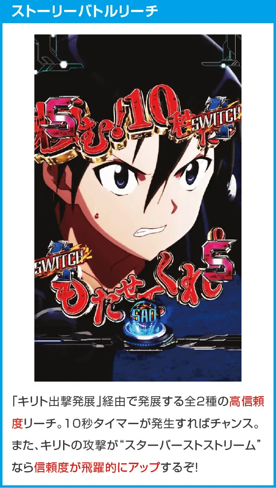 スマートぱちんこ ソードアート・オンラインのスペック