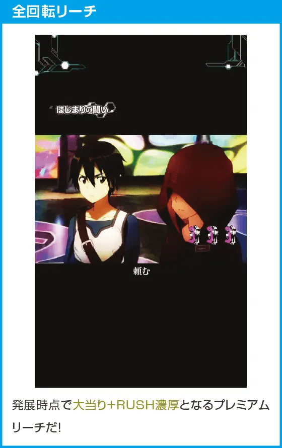 スマートぱちんこ ソードアート・オンラインのスペック