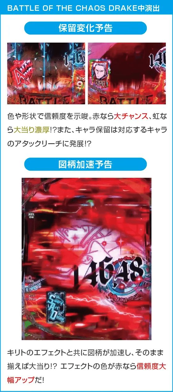 スマートぱちんこ ソードアート・オンラインのスペック