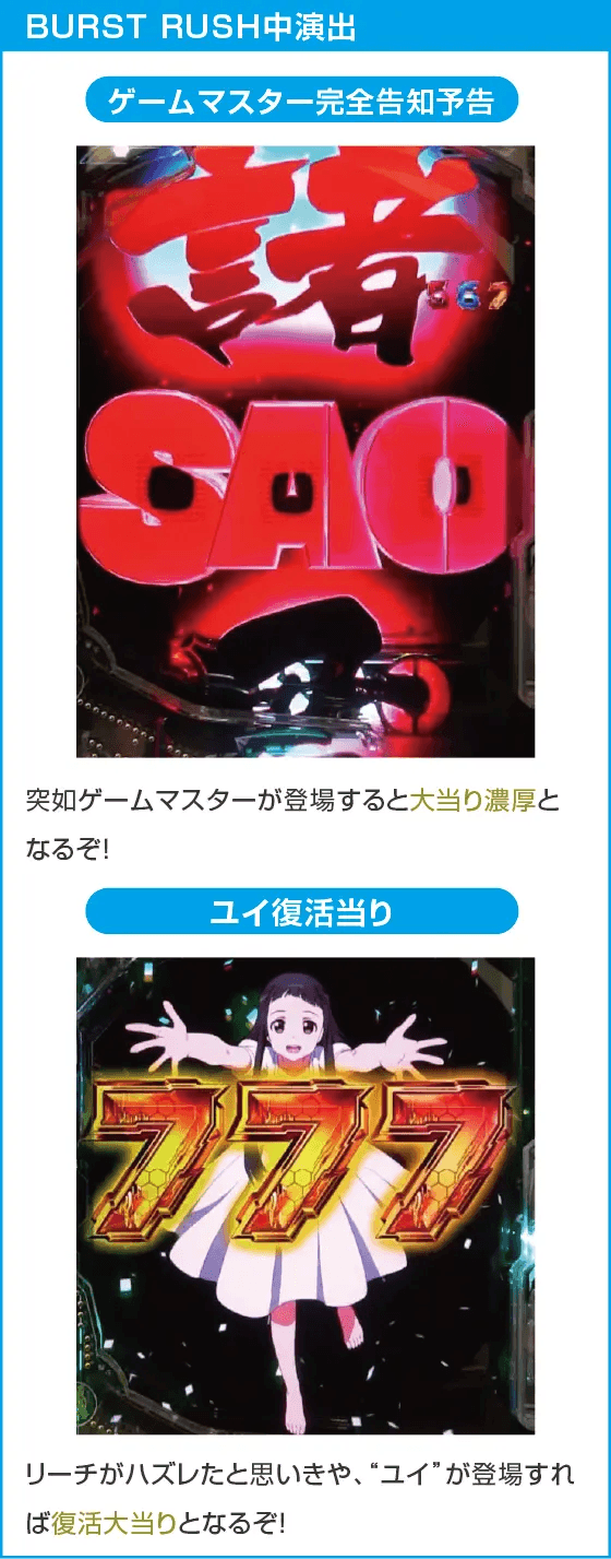 スマートぱちんこ ソードアート・オンラインのスペック