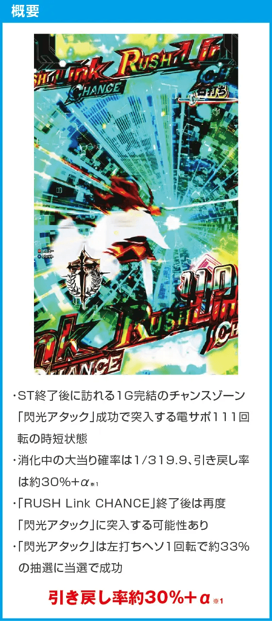 スマートぱちんこ ソードアート・オンラインのスペック