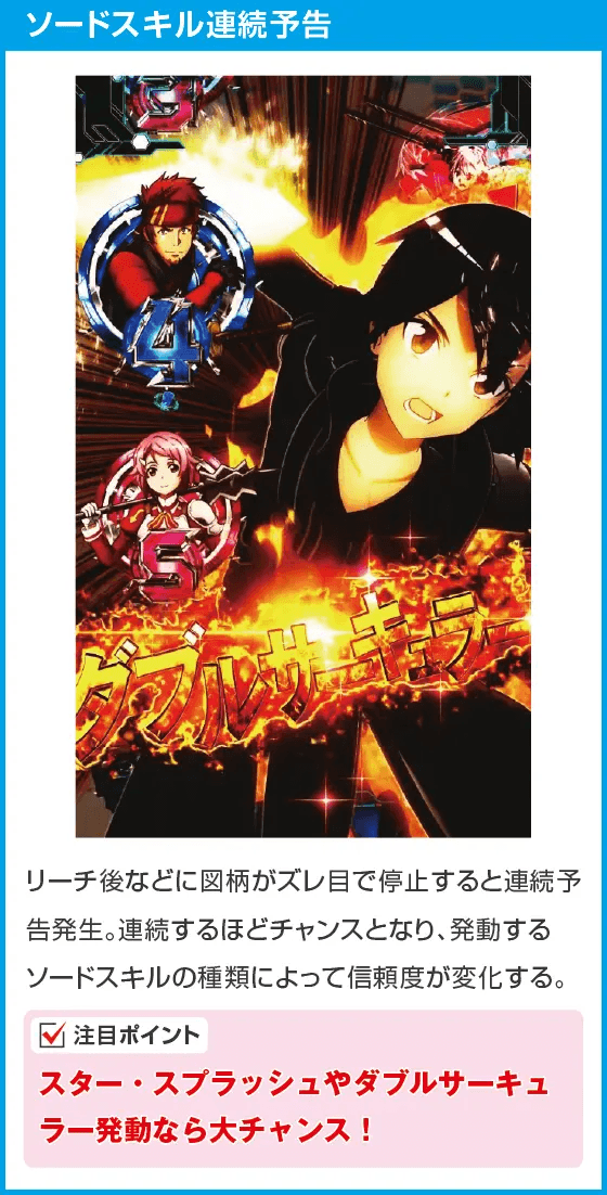 スマートぱちんこ ソードアート・オンラインのスペック