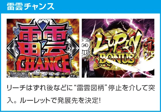 Pルパン三世 消されたルパン 99ver.のスペック