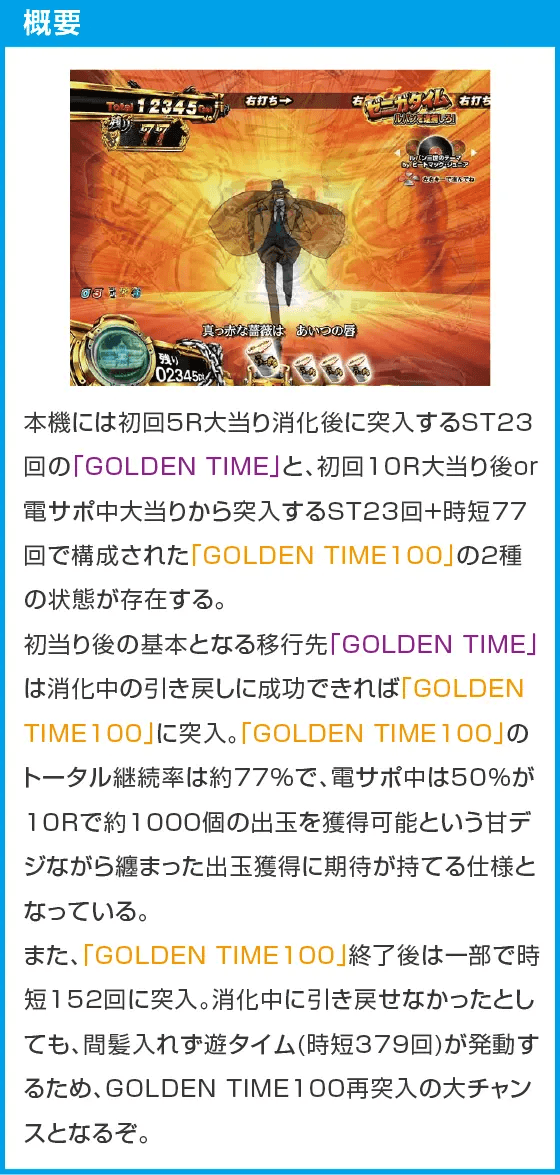 Pルパン三世 消されたルパン 99ver.のスペック