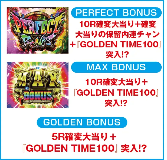 Pルパン三世 消されたルパン 99ver.のスペック