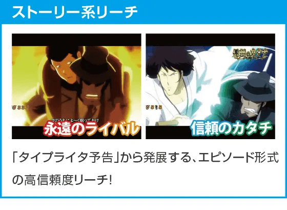 Pルパン三世 消されたルパン 99ver.のスペック