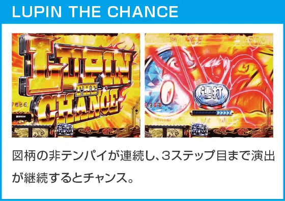 Pルパン三世 消されたルパン 99ver.のスペック