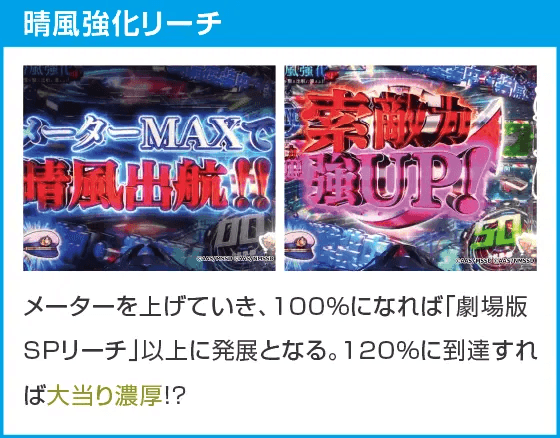 Pハイスクール・フリート オールスターのスペック