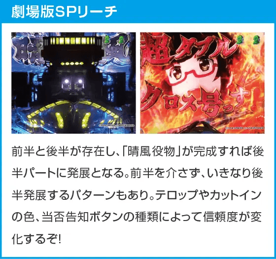 Pハイスクール・フリート オールスターのスペック