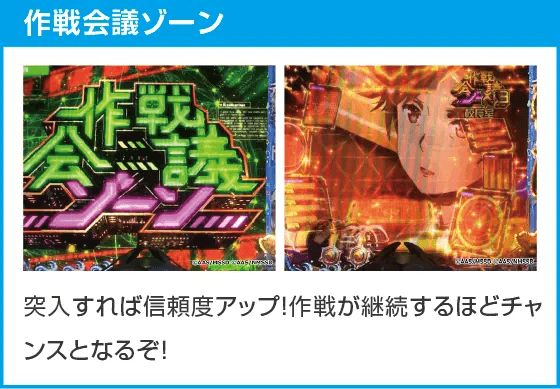 Pハイスクール・フリート オールスターのスペック