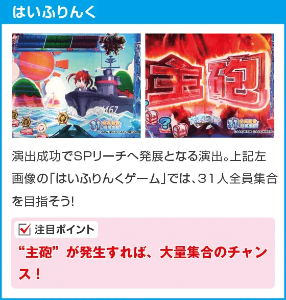 Pハイスクール・フリート オールスターのスペック