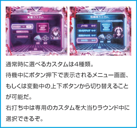 P 百花繚乱のスペック