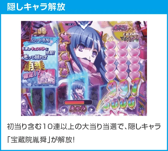 P 百花繚乱のスペック