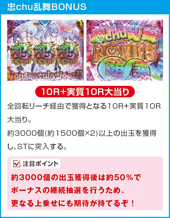 P 百花繚乱のスペック