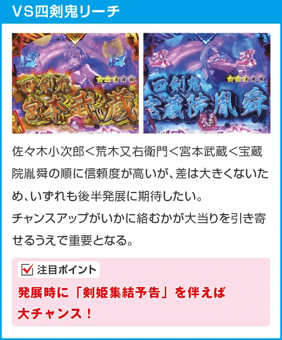 P 百花繚乱のスペック